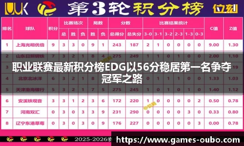 欧博官网